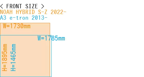 #NOAH HYBRID S-Z 2022- + A3 e-tron 2013-